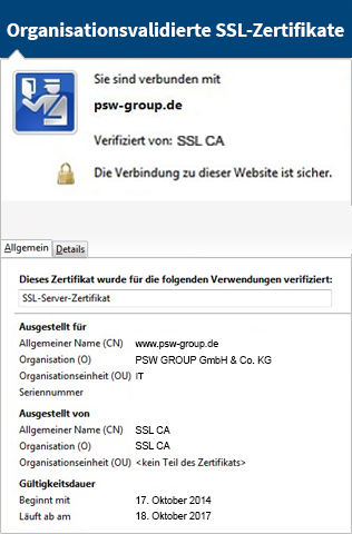 Organisationsvalidierte SSL-Zertifikate